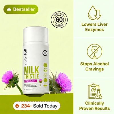 Milk Thistle Formula