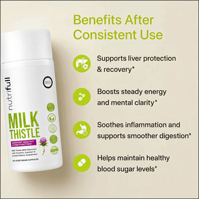 Milk Thistle Capsules