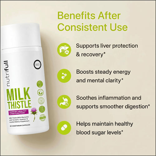 Milk Thistle Capsules