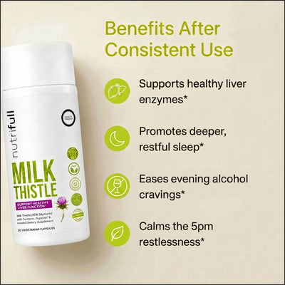 Milk Thistle Formula