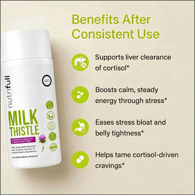 Milk Thistle Support