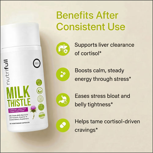 Milk Thistle Support