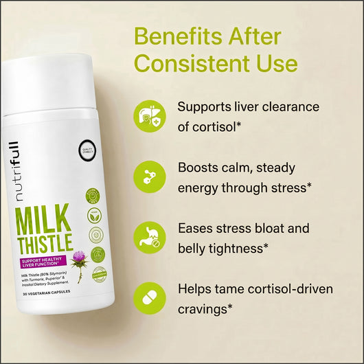 Milk Thistle Support