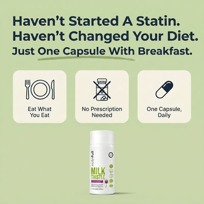 Milk Thistle LDL Formula