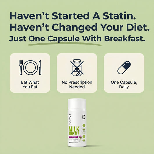 Milk Thistle LDL Formula
